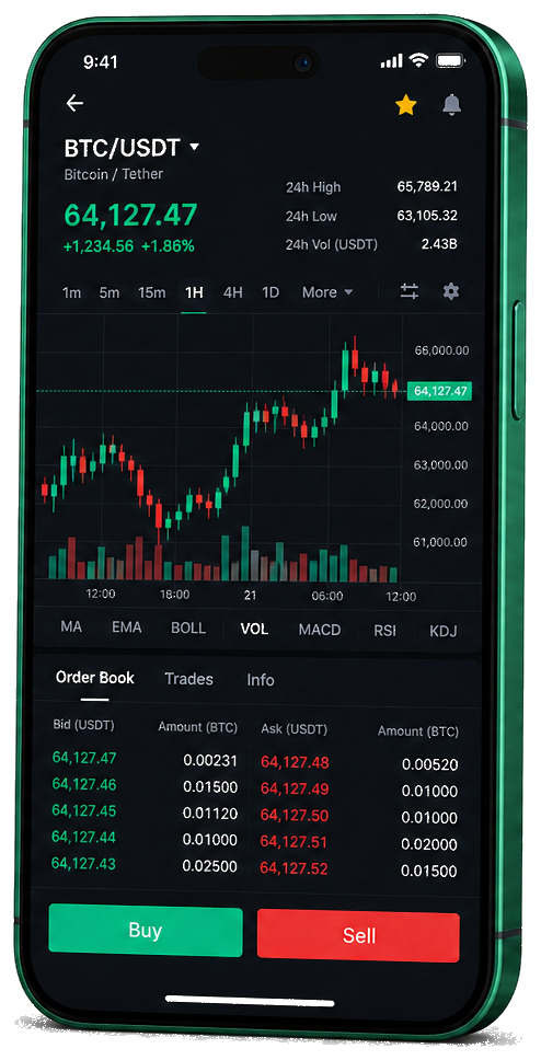 Piorun Kapitura mobilna platforma tradingowa — wykres BTC/USDT w czasie rzeczywistym, księga zleceń oraz interfejs kupna i sprzedaży